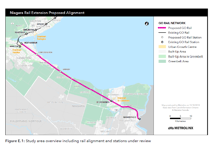 Niagara Rail Extension Proposed Alignment